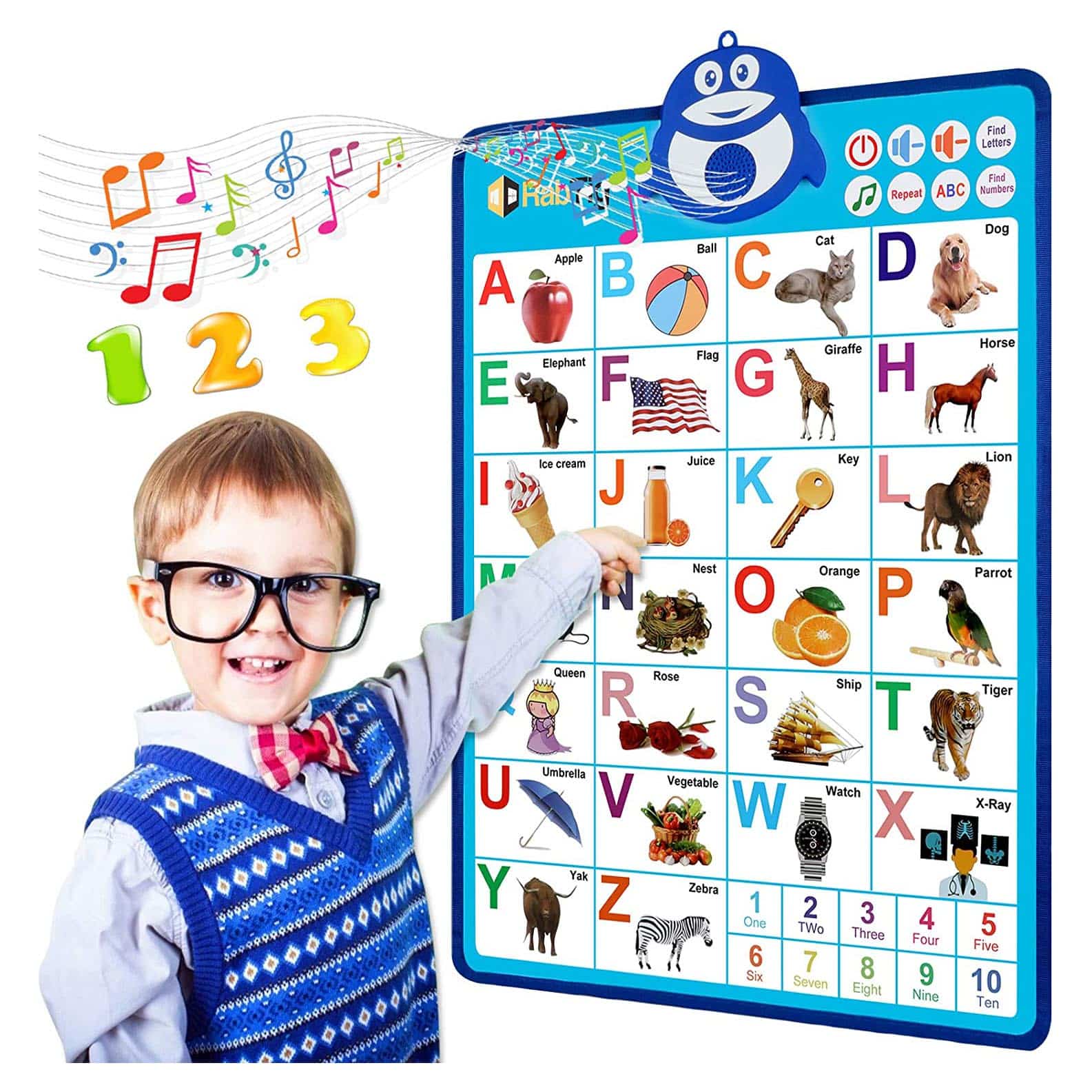 Best Electronic Alphabet Posters for Your Kids in 2022
