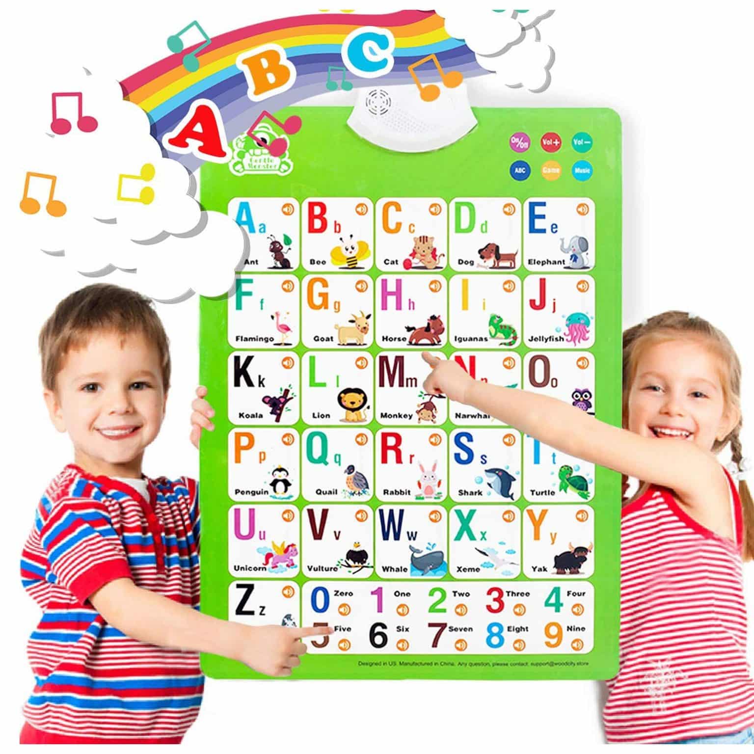 Best Electronic Alphabet Posters for Your Kids in 2022
